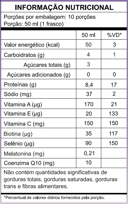 Tabela Nutricional